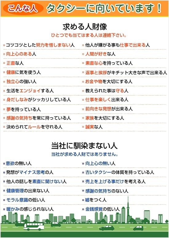 当社に向いている人