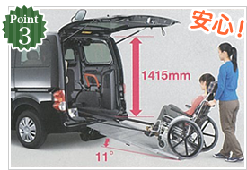 Point3